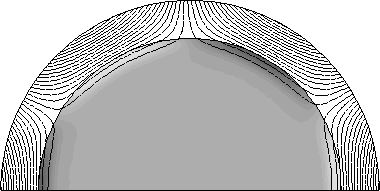 Conductive cylinder in rotating magnetic field simulation
