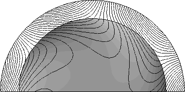 Induction motor Massive rotor eddy currents