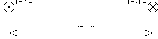 two conductors carrying current for Ampere force calculation