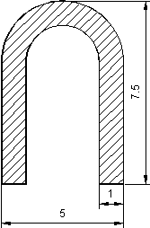 C-magnet model