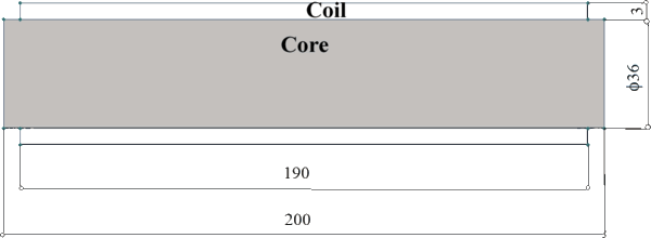 CoilB model