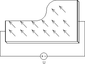 conducting sheet model