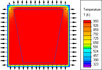 crucible stove temperature distribution