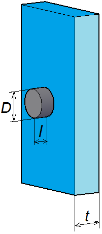 Attraction of the cylindrical magnet to the steel plate