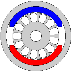 DC motor