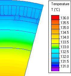 DC motor temperature