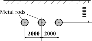 ground connector model