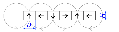 Halbach array