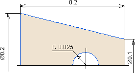 heat exchange model