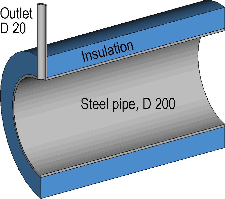 Insulated pipe outlet