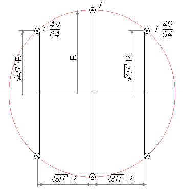 Maxwell coils