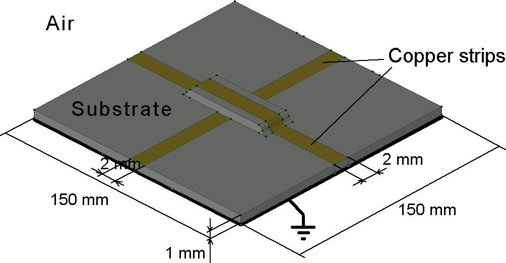 microstrip crossover model