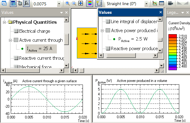 Ohm law transient magnetic analysis