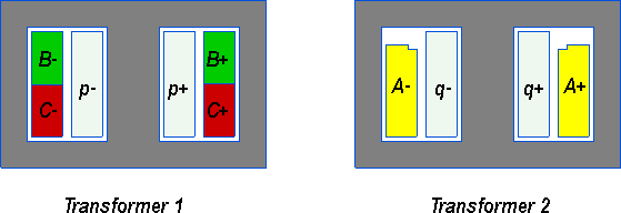 3 phase transformer