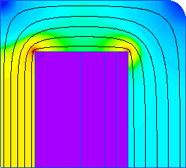 Magnetic system analysis