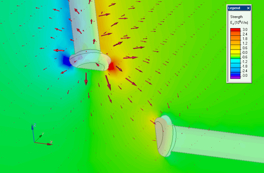 Spark gap simulation