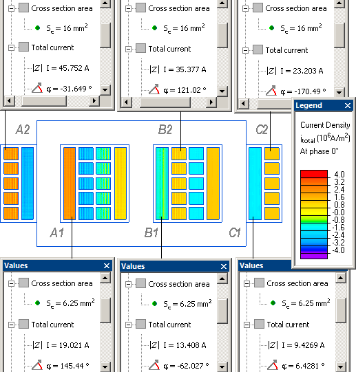 three phase transformer currents