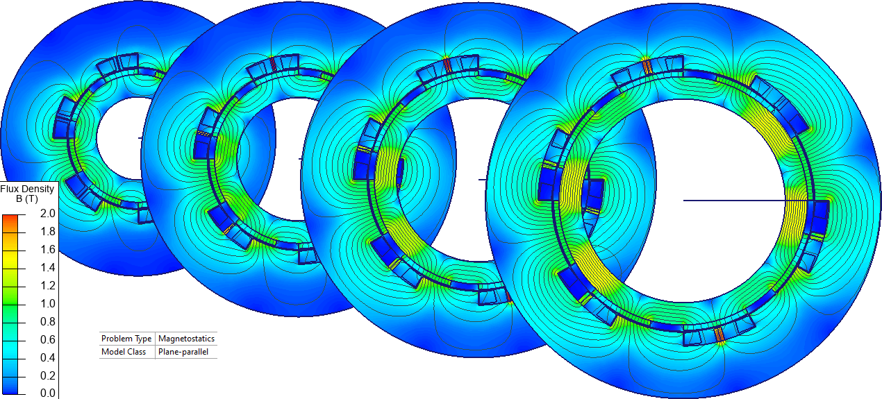 Axial flux motor 4 slices.