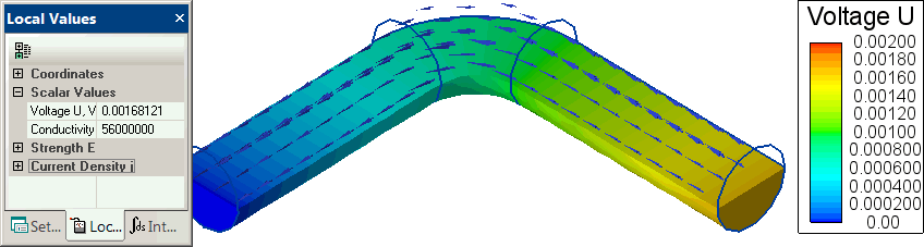 Bent copper wire electric current simulation