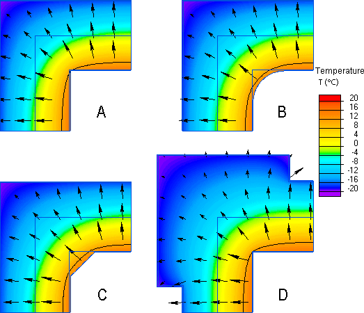 thermal field of the outer corner of the wall