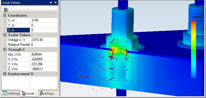 Electric field strength distribution at the surfaces of the insulators