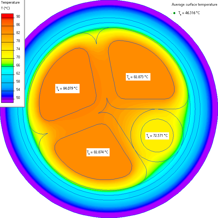 Cable temperature QuickField FEA Software