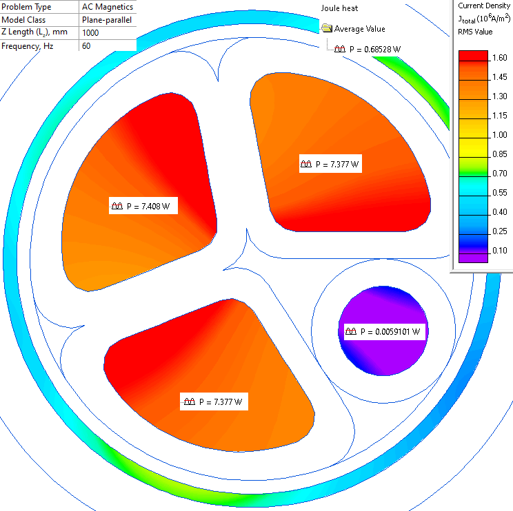 Cable temperature QuickField FEA Software