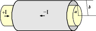 Concentric Cylinders Inductance