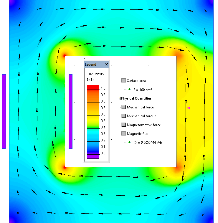 Core reluctance