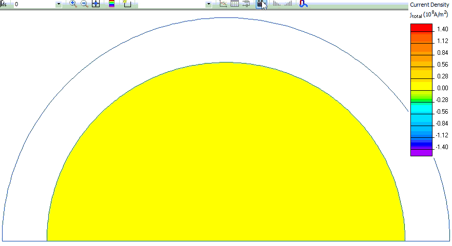 Conductive cylinder in rotating magnetic field simulation