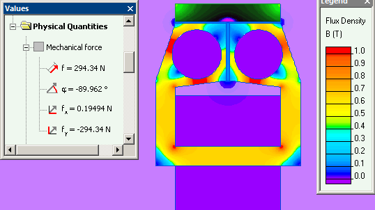 Duffing electromagnetic lock