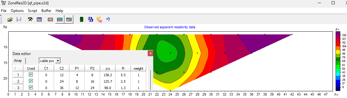 Electrical resistivity tomography