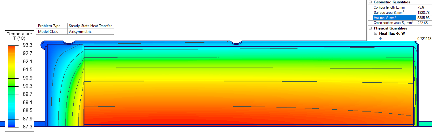 Electrolytic capacitor heating
