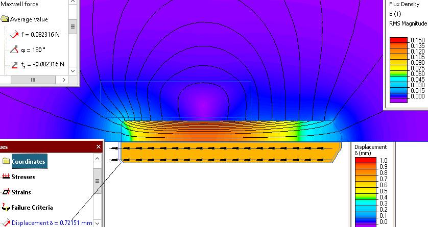 Electromagnetic plunger