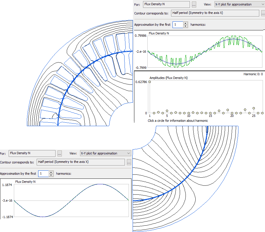Carter coefficient. Equivalent airgap