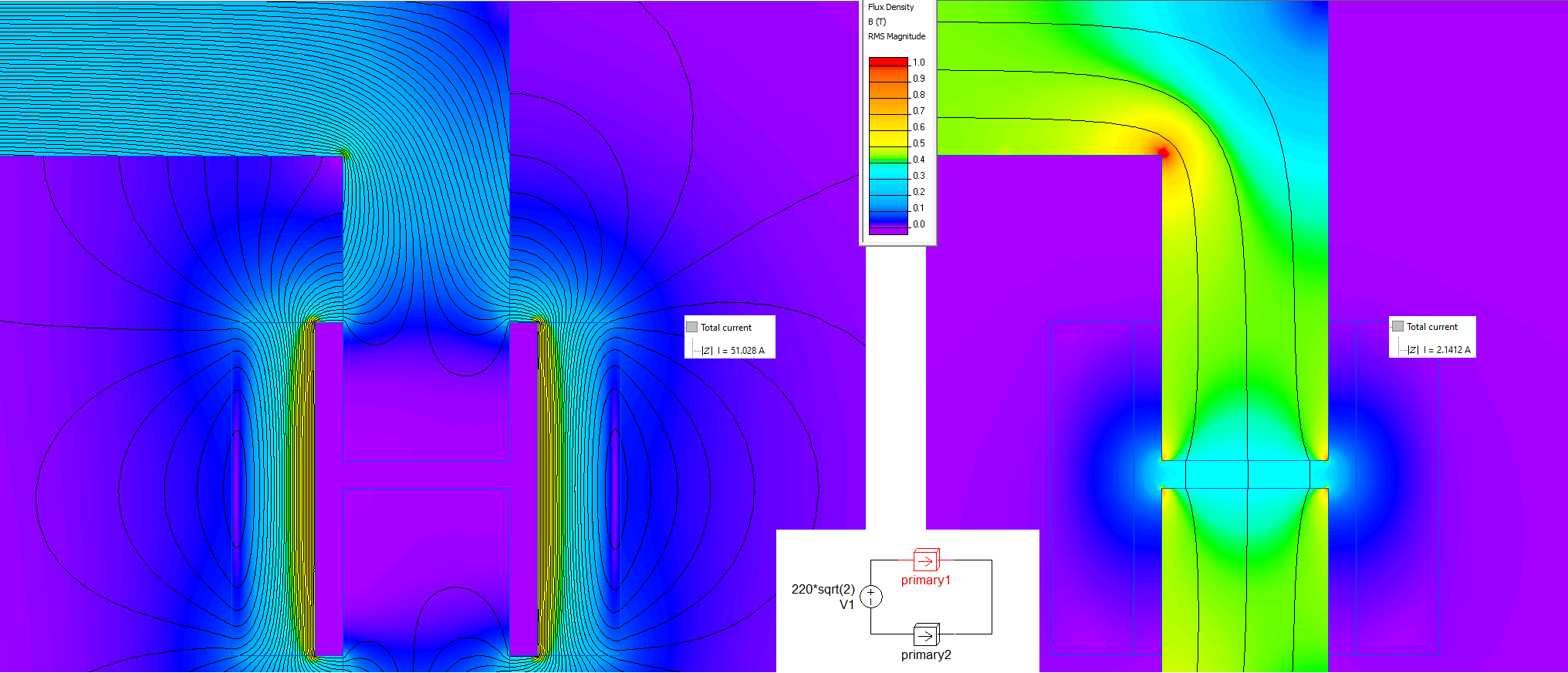 Inductive current limiter