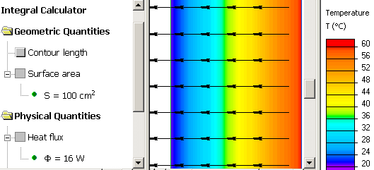 Thermal conduction Fourier's law