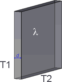 Thermal conduction Fourier's law