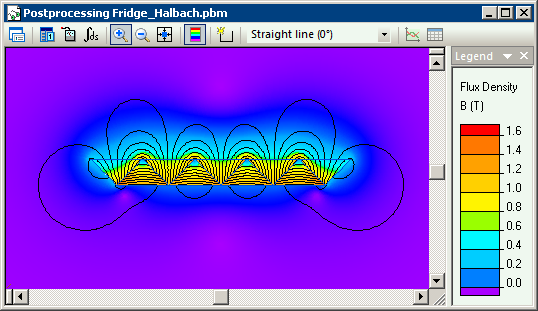 fridge magnet magnetic field