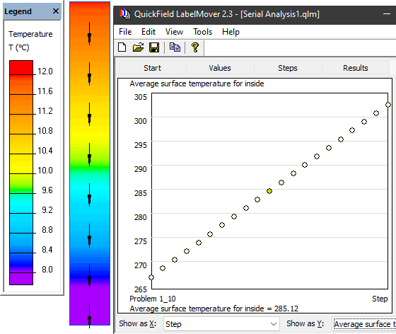 Glass Film Heater Quickfield Fea Software