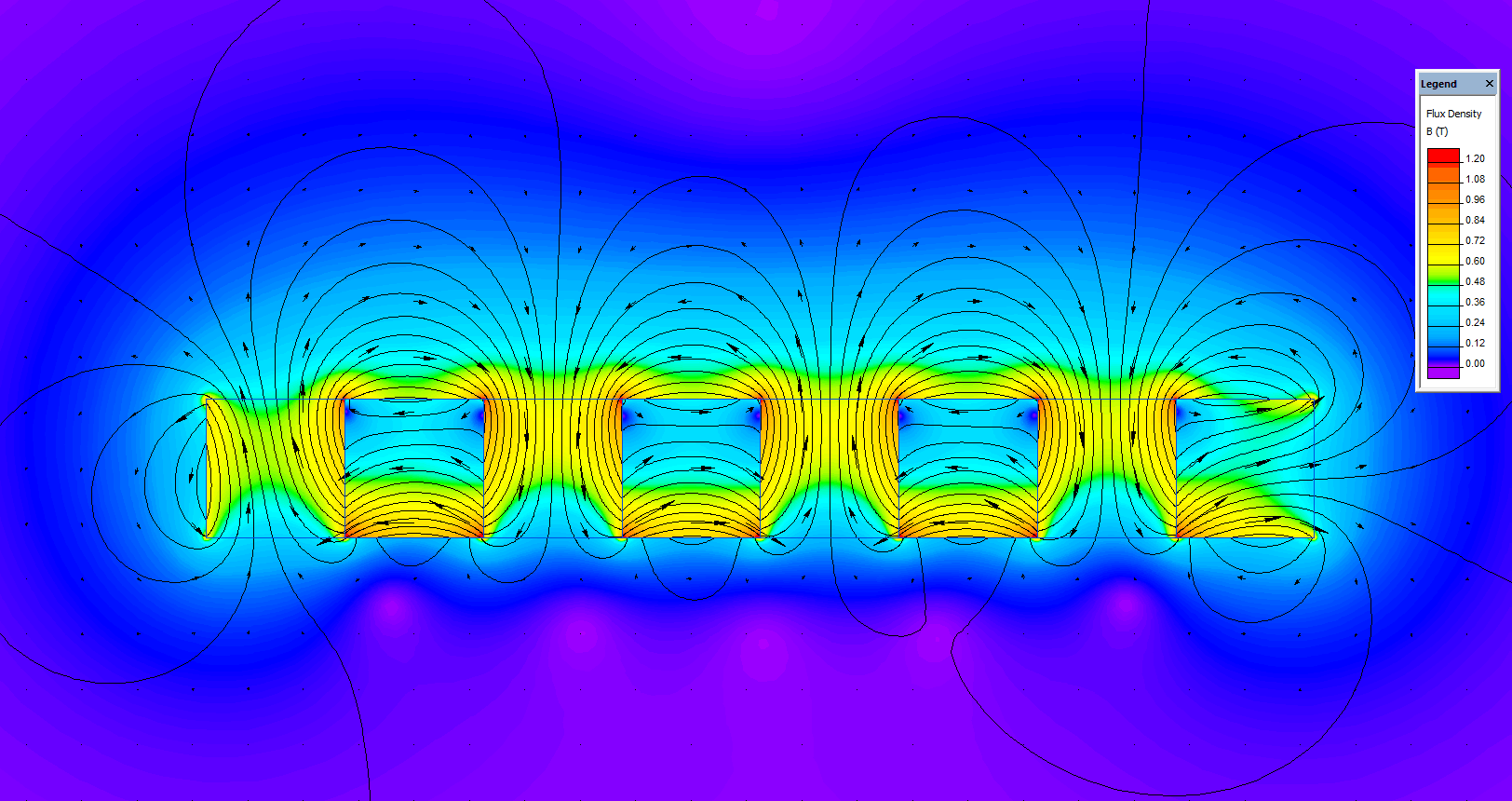 Halbach array magnetic field distribution