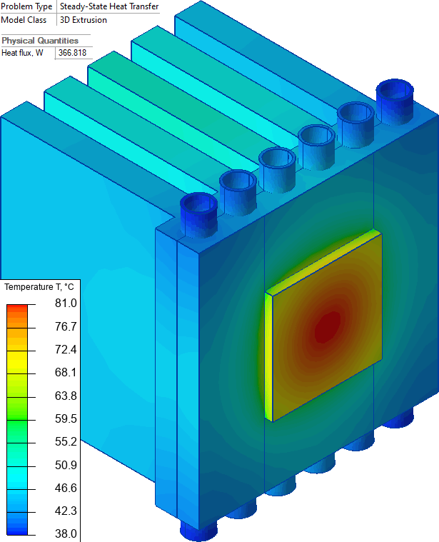 Radiator heat sink temperature