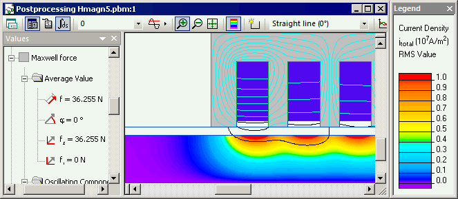 Induction pump