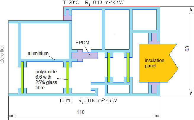 Aluminium frame section with thermal break
