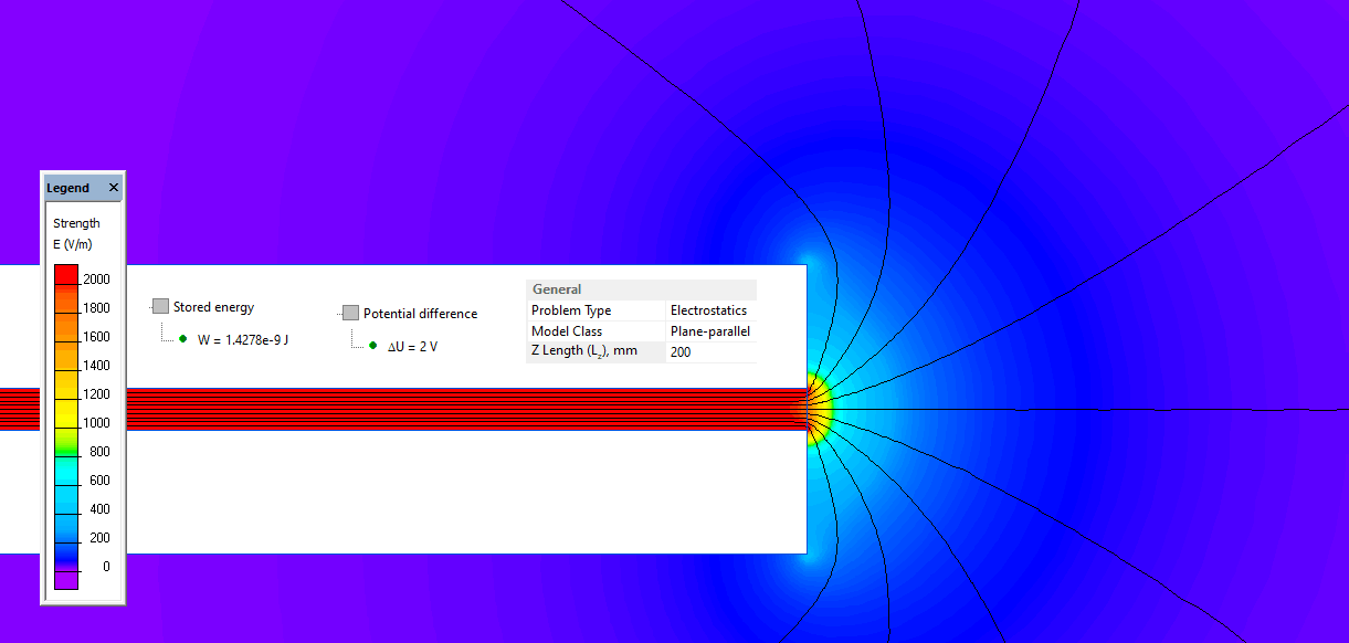 Laminated busbars capacitance