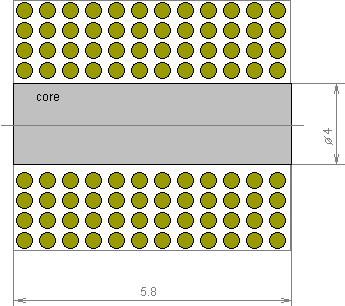 litz wire