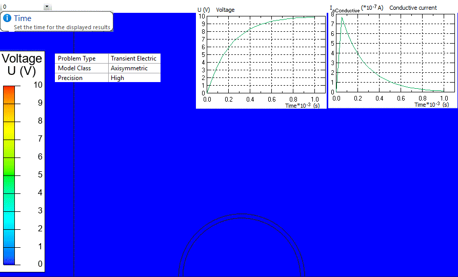 Charging of the metal sphere through the current limiting resistor
