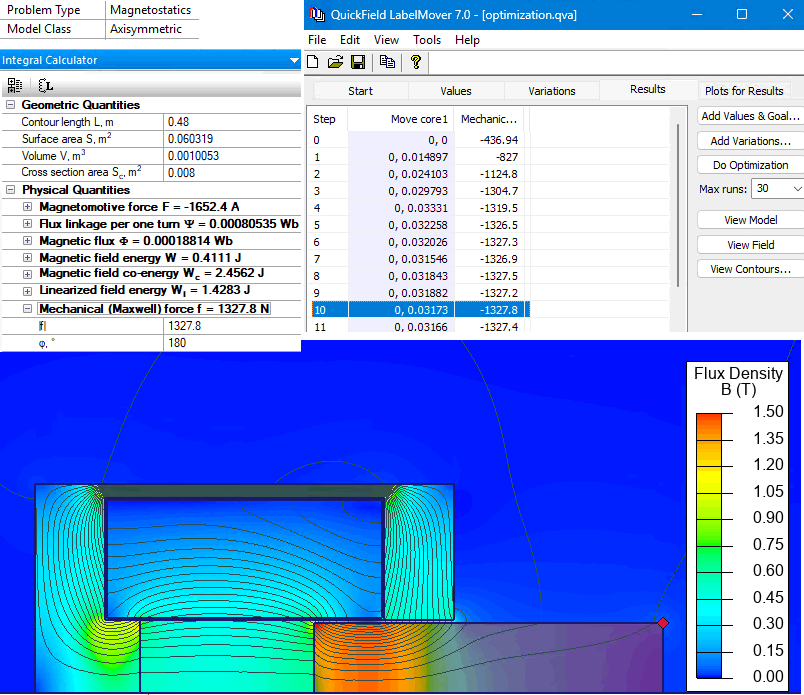 Solenoid actuator parametric analysis