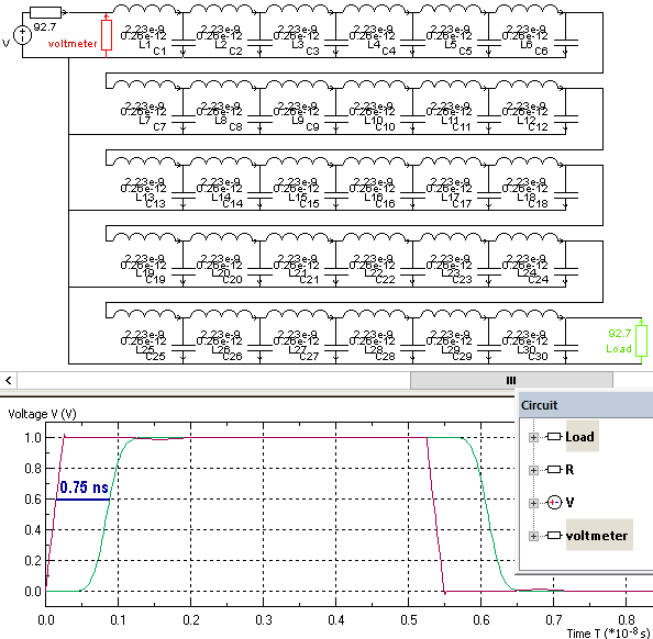 PCB microstrip line equivalent circuit