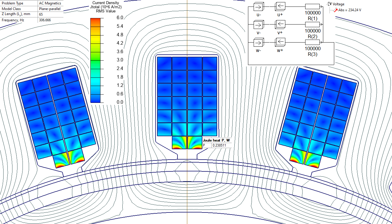 Brushless DC motor slots skewing